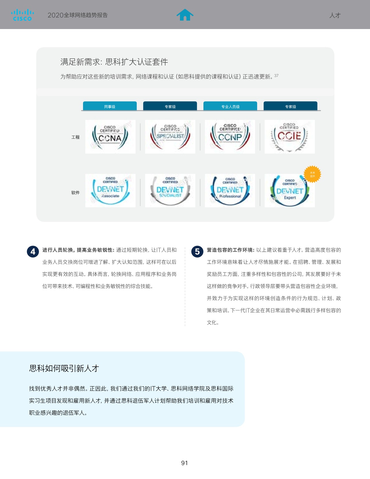 5eca6eea82450983902.jpeg SaaS巨头的经验及启示-cisco_92.jpeg