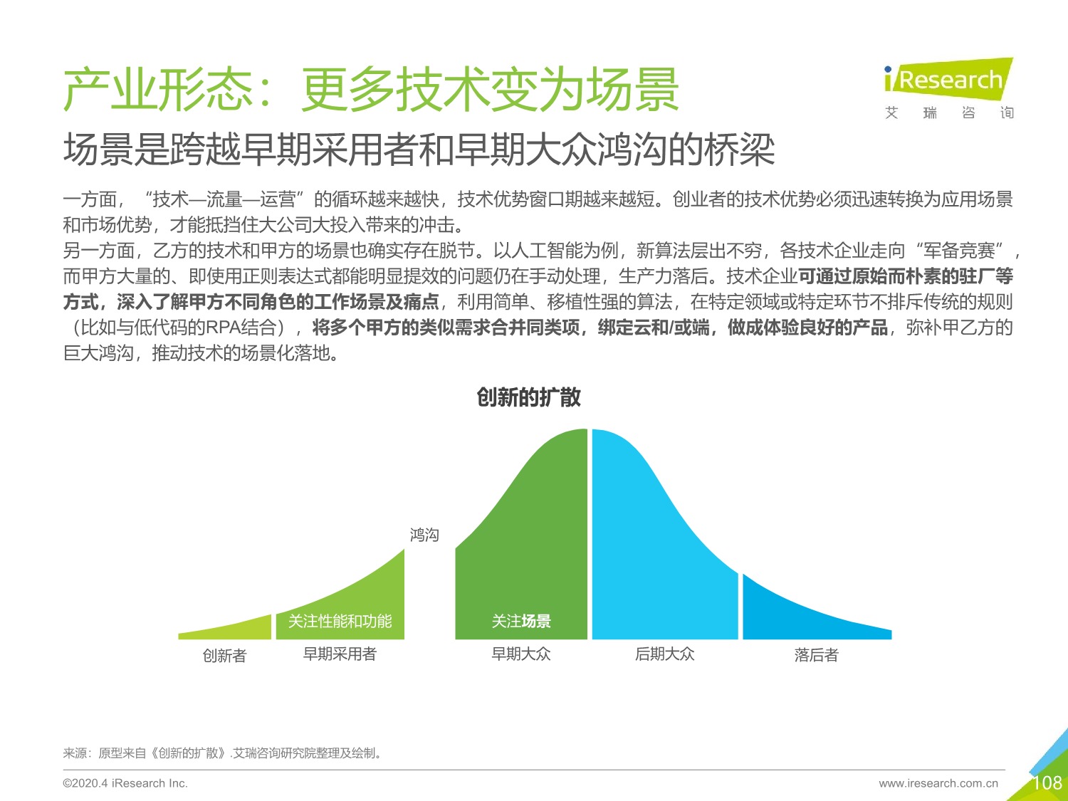 2020年中国企业服务研究报告_108.jpeg