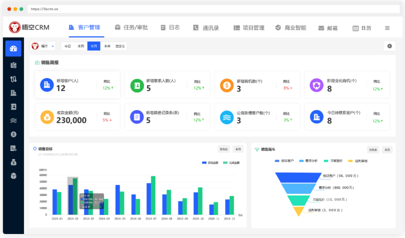 5f2ec34911a28990854.png 悟空CRM.png