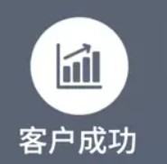 客户成功SaaS